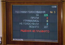 Система “Рада” таки зафіксувала голосування Олександра Омельченка, але не зарахувала