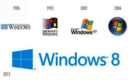 Логотипи Windows 1985 - 2012 рр.