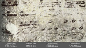 Фрагмент календаря Майя, що показує час затемнень Венери і Марсу на наступні 7 тисяч років