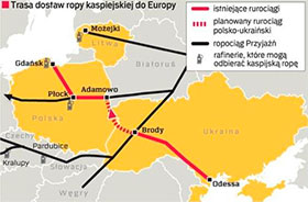 Польща відмовилася від фінансування добудови нафтопроводу “Одеса-Броди”